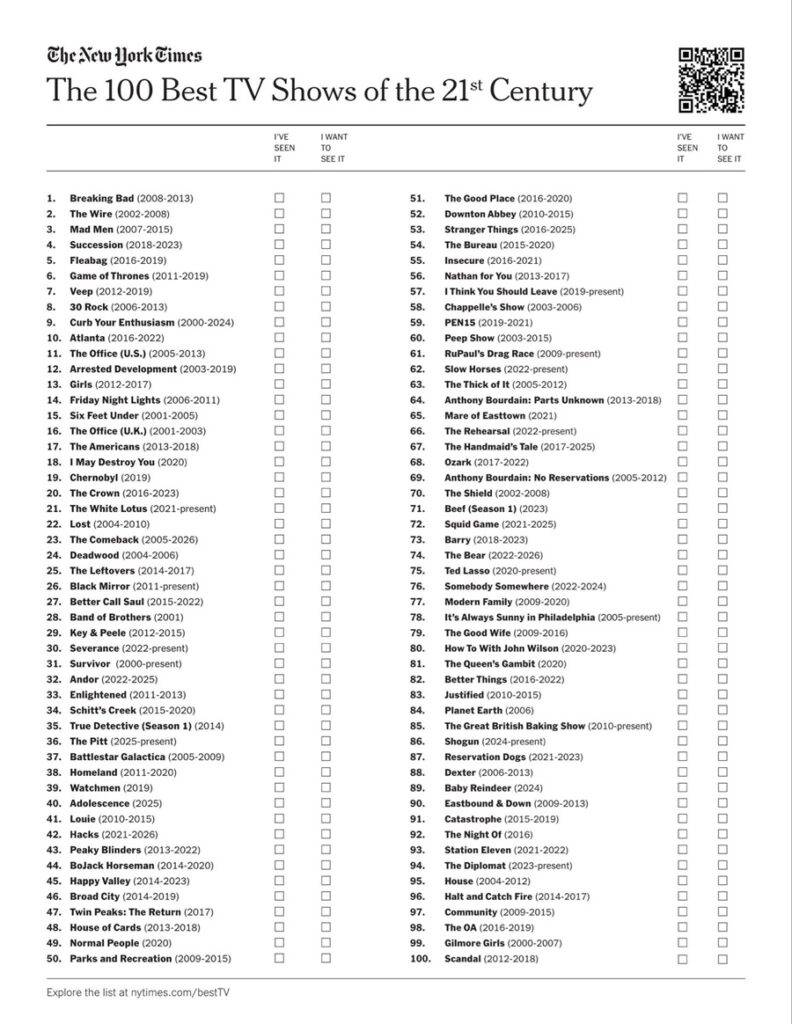 El ranking de The New York Times con las 100 mejores series de televisión del siglo XXI